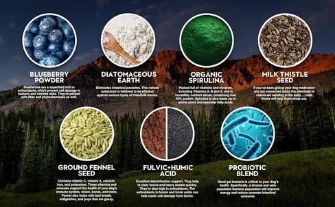 البروبيوتيك الآمن للكلاب مع التخلص من السموم ومعادن الفولفيك لتخفيف الحساسية والحكة الجلدية والإسهال وتحسين نظام المناعة والطاقة لدى الكلب (مسحوق، 70 جرام) in Kuwait