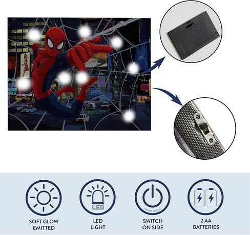 لوحة فنية جدارية من القماش LED من Idea Nuova Spider-Man، ديكور منزلي للأطفال، غرفة نوم، سبايدرمان / أزرق، 11.50 بوصة × 15.75 بوصة in Kuwait