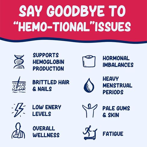 مكمل الحديد السائل عالي الفعالية من Hematex للبالغين من شركة Llorens Pharmaceutical - 100 ملغ من عديد السكاريد ومكملات الحديد المعقدة لفقر الدم ونقص الحديد (نكهة كراميل الشوكولاتة) in Kuwait