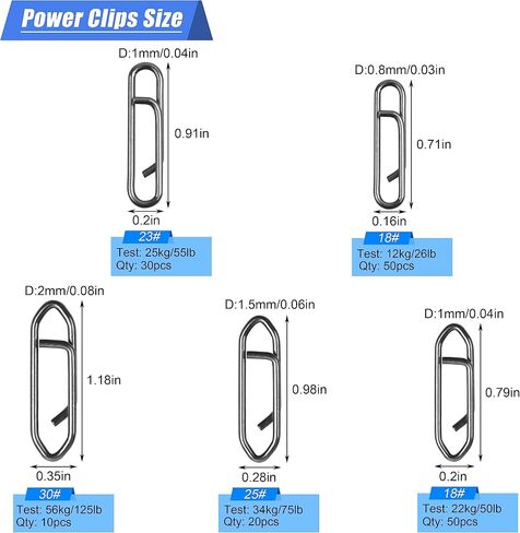 FUSIGO Power Fishing Clips Kit, 160Pcs High Strength Fast Change Fishing Snaps Fishing Speed Clips Fishing Lure Connector for Freshwater Saltwater in Saudi Arabia