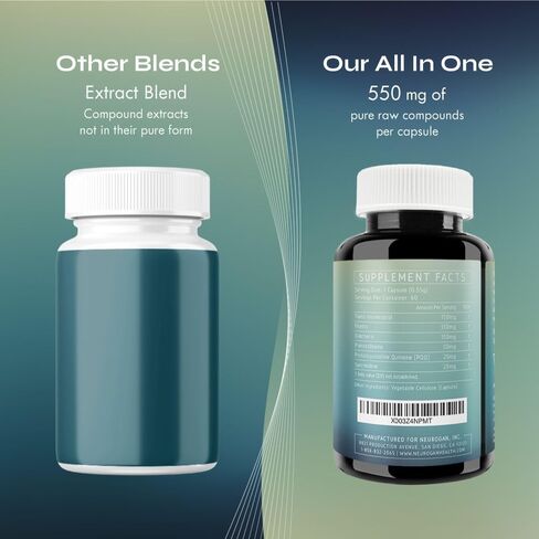 Neurogan Spermidine 25 mg, Fisetin 150 MG, Trans-Resveratrol 150 MG, Quercetin 150 MG Pterostilbene 50 MG, PQQ 25 MG, Wellness Supplement for Healthy Aging - Concentrated Formula in Kuwait