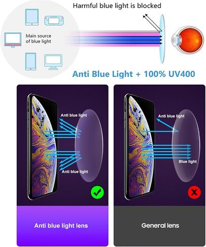 ZIMUSUN Thick Frame Square Glasses for Women Men Trendy Rectangle Blue Light Glasses Computer Eyeglasses in Kuwait
