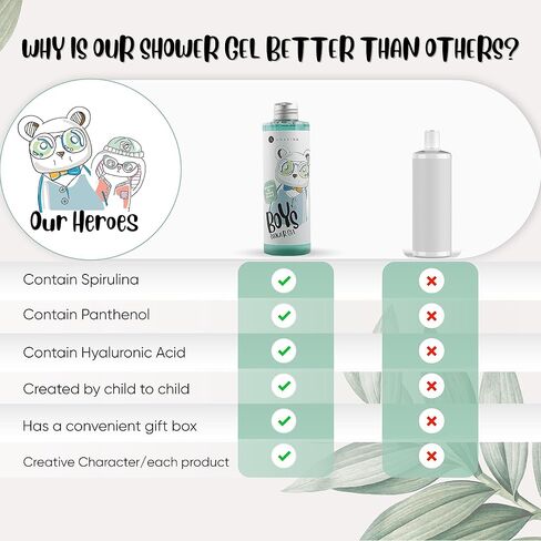 Amarina Kids Boys Shampoo & Shower Gel Set for Healthier Skin and Hair of Children, Baby and Teenagers; with Panthenol, Aloe, Vitamin C, Hyaluronic Acid & Chamomile; Paraben Free in Kuwait