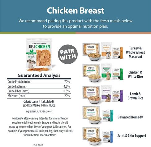 JustFoodForDogs مكافآت صحية للكلاب، لحم خنزير، مكون واحد، صنع في الولايات المتحدة الأمريكية، 5 أونصة in Kuwait