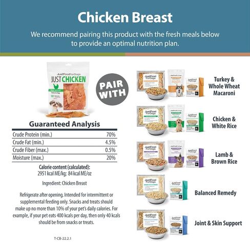 JustFoodForDogs مكافآت صحية للكلاب، لحم خنزير، مكون واحد، صنع في الولايات المتحدة الأمريكية، 5 أونصة in Kuwait