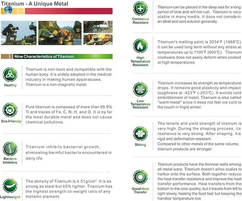 كيث تيتانيوم ملعقة مع فتاحة زجاجات Ti5311 (تتضمن الحقيبة المخصصة) in Kuwait