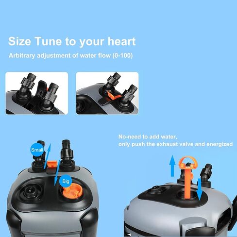 SUNWEN Aquarium External Ultra-Quiet Canister Filter, Fish Tank Water Circulation Filters with Filters Media 171/225/266/317/397 GPH in Kuwait