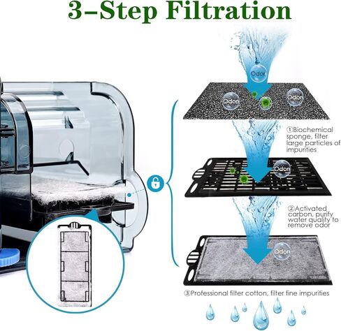 AQQA Replacement Aquarium Filter Cartridges 1 box/6pcs in Kuwait