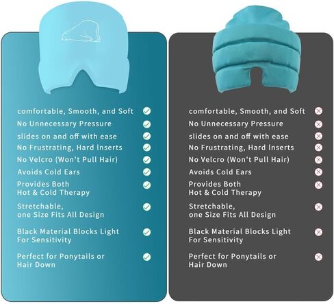 قبعة الصداع النصفي، عبوة ثلج للصداع، غطاء رأس ناعم ومريح للرجال والنساء in Kuwait