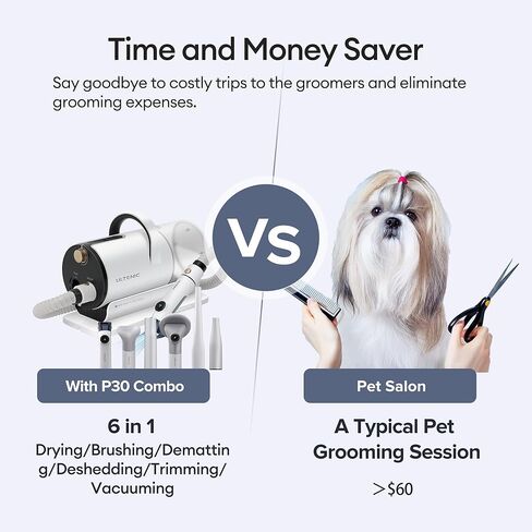 مكنسة ألتينيك للعناية بالكلاب ومجفف شعر الكل في واحد لتساقط الشعر، مجموعة أدوات للعناية بالحيوانات الأليفة 6 في 1 مع كوب غبار سعة 2 لتر، مناسبة للكلاب والقطط in Kuwait