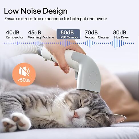 مكنسة ألتينيك للعناية بالكلاب ومجفف شعر الكل في واحد لتساقط الشعر، مجموعة أدوات للعناية بالحيوانات الأليفة 6 في 1 مع كوب غبار سعة 2 لتر، مناسبة للكلاب والقطط in Kuwait