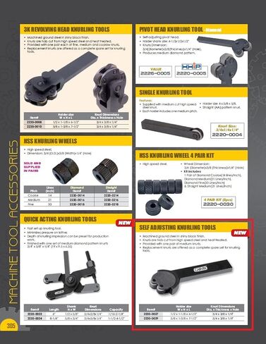 HHIP 2220-0029 5/8 x 1-3/8 x 7-1/2" Self Adjusting Knurling Tool in Saudi Arabia