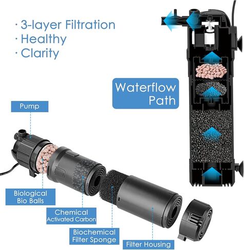 كولايف فلتر حوض السمك من فوماك، فلتر داخلي لخزان الاسماك، فلتر طاقة داخلي من 3 مراحل مع اوضاع تهوية/هطول الامطار لاحواض السمك بسعة 40-120 جالون، معدل تدفق واتجاه قابل للتعديل in Kuwait