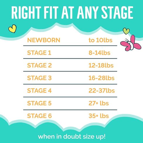 سفنث جيناريشن حفاضات اطفال، المرحلة 4، مقاس 22-36 باوند، 27 قطعة in Kuwait