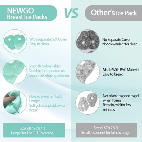 NEWGO Breast Ice Pack for Breast Surgery, 2 Pack Nipple Ice Packs Breastfeeding Ice Packs Reusable for Nursing Mother, Hot Cold Therapy Breast Gel Pack with Washable Cover(Green) in Saudi Arabia