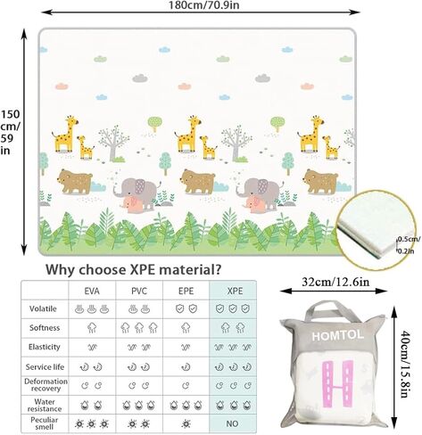 HOMTOL سجادة لعب قابلة للعكس مقاس 59 بوصة × 70 بوصة، سجادة لعب للأطفال للأرضية، سجادة للزحف، سجادات أنشطة للأطفال من الإسفنج XPE، سجادات لعب للأطفال الصغار غير قابلة للانزلاق مزدوجة الجوانب in Kuwait