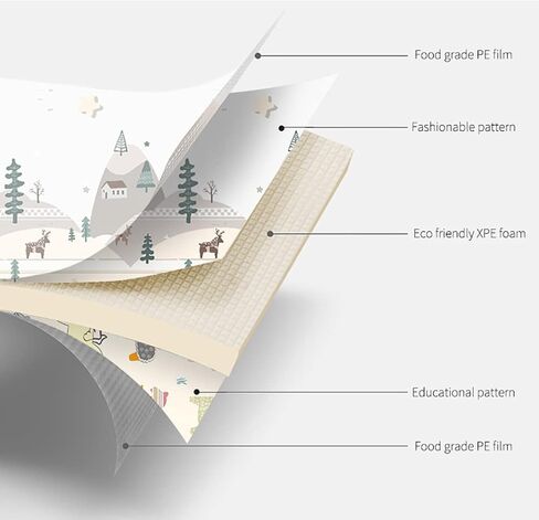 HOMTOL سجادة لعب قابلة للعكس مقاس 59 بوصة × 70 بوصة، سجادة لعب للأطفال للأرضية، سجادة للزحف، سجادات أنشطة للأطفال من الإسفنج XPE، سجادات لعب للأطفال الصغار غير قابلة للانزلاق مزدوجة الجوانب in Kuwait