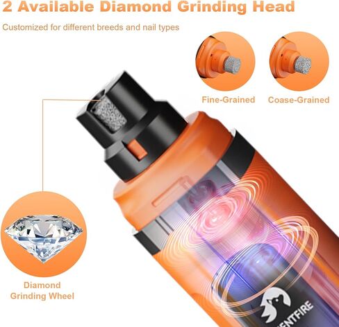 مطحنة أظافر الكلاب من أورينت فاير هادئة (45 ديسيبل)، ماكينة تشذيب أظافر الحيوانات الأليفة الكهربائية الاحترافية بسرعتين مع أضواء LED للكلاب الصغيرة والقطط، أداة تزيين منخفضة الضوضاء وغير مؤلمة مع عجلتين للطحن in Kuwait