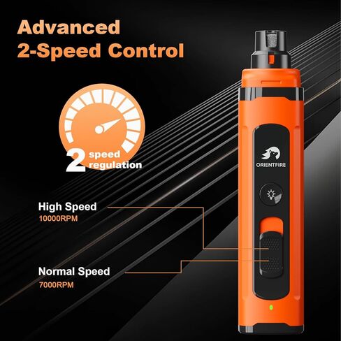 مطحنة أظافر الكلاب من أورينت فاير هادئة (45 ديسيبل)، ماكينة تشذيب أظافر الحيوانات الأليفة الكهربائية الاحترافية بسرعتين مع أضواء LED للكلاب الصغيرة والقطط، أداة تزيين منخفضة الضوضاء وغير مؤلمة مع عجلتين للطحن in Kuwait