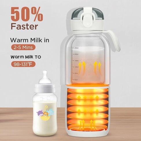 جهاز تسخين الزجاجات المحمول، جهاز تسخين زجاجات الأطفال اللاسلكي القابل لإعادة الشحن بقدرة 15000 مللي أمبير في الساعة، جهاز تسخين الزجاجات لحليب الأم، 98 درجة فهرنهايت - 131 درجة فهرنهايت/زجاج مزدوج/معتمد من قبل السلطات، مجاني - شحن سريع/فرشاة in Kuwait