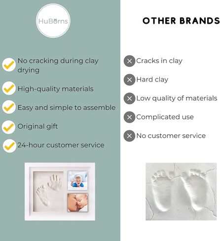 Baby Clay Handprint and Footprint Kit - Baby Shower Gifts and Perfect Nursey Room Decoration - New baby gifts and parents gifts in Kuwait