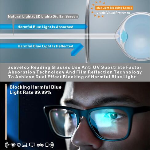 acavefox Men Reading Glasses Blue Light Blocking 4 Pack Computer Readers in Saudi Arabia