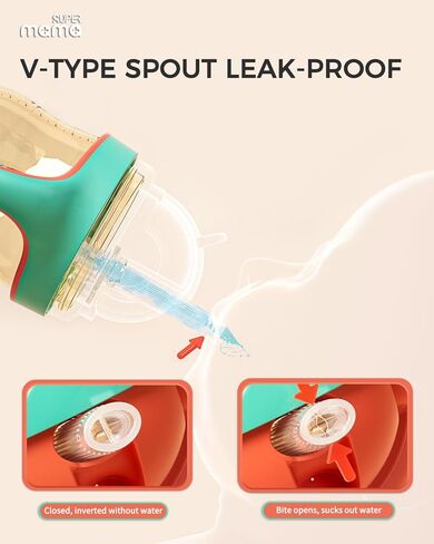 أكواب سوبر ماما للانسكاب للأطفال بعمر سنة فما فوق مع فوهة شرب وقش (9/11 أونصة)، أكواب PPSU مانعة للانسكاب مع قش مرجح، أكواب تدريب مقاومة للانسكاب للأطفال الصغار مع مقبض للأطفال بعمر 6 أشهر فما فوق in Kuwait