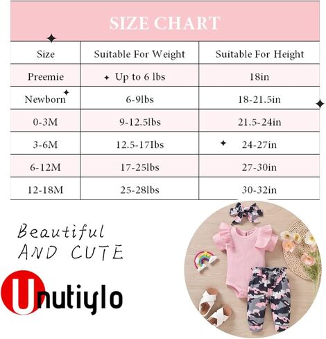 Unutiylo Preemie Newborn Baby Girls Clothes Ribbed Romper Bodysuit Pants Set Ruffle Spring Summer Outfits in Kuwait
