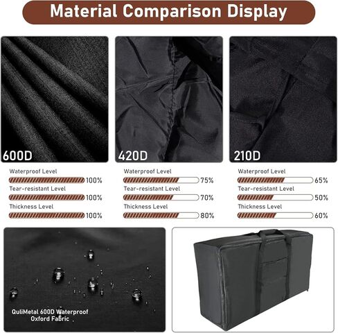 QuliMetal Carry Bag for Camp Chef 2 Burner Stoves, Heavy Duty Carry Case for Camp Chef Two Burner Briddle, 600D, UV Resistant in Kuwait