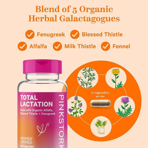 بينك ستورك مجموعة دعم الرضاعة للنساء المرضعات - مكملات الرضاعة والشاي والحلويات لتزويد حليب الثدي وتدفقه، مع الحلبة والشمر وشوك الحليب، مجموعة من 3 قطع in Kuwait