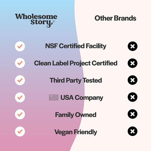 فيتامينات ممتازة متاحة حيويًا قبل الولادة وبعدها للنساء مع حمض DHA والفولات والحديد | 100% من الفيتامينات الأساسية للنساء أثناء الحمل والرضاعة | عبوتان من الجرعات المحسنة صباحًا ومساءً، تكفي لمدة 30 يومًا in Kuwait