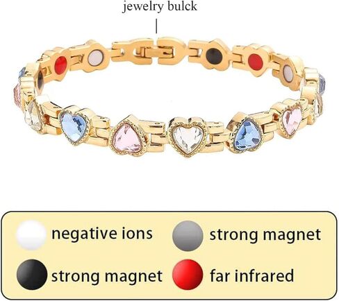 NSJDDWN سوار مغناطيسي مجموعة أقراط للنساء الليمفاوية التخلص من السموم سوار مغناطيسي لآلام التهاب المفاصل حلقة التصريف اللمفاوي أقراط الضغط الإبري in Kuwait