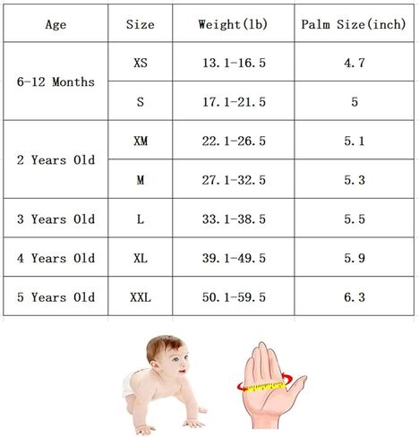 YILIUJIU Stop Thumb Sucking for Kids Thumb Sucking Stop Thumb Sucking Guard Finger Sucking Stop and Anti Finger Sucking Gloves(XL) in Saudi Arabia