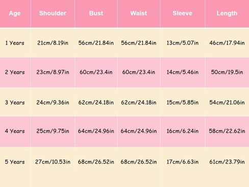 فستان SMILING PINKER للفتيات الصغيرات الصيفي الكاجوال من القطن بنقشة الزهور والأرنب الكرتوني بأكمام قصيرة منتفخة in Kuwait