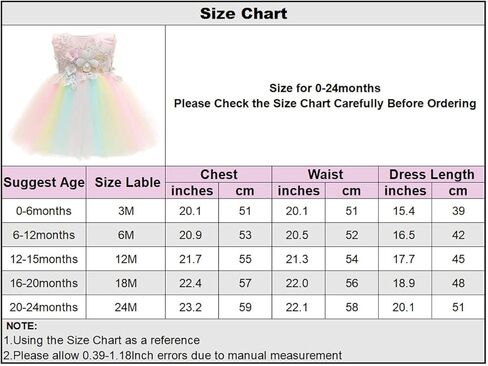 Meiqiduo Baby Girls Dress Infant Christening Birthday Wedding Bridesmaid Party Lace Tulle Flower Dresses in Kuwait