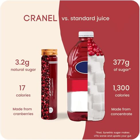 CRANEL UTI Support Cranberry Elixir، 4X زجاجات (إمداد شهري) مثبتة سريريًا وخالية من المضادات الحيوية، معبأة بـ 3000 توت بري حقيقي (مذاق لاذع) نباتي وغير معدل وراثيًا، بدون سكر مضاف in Saudi Arabia