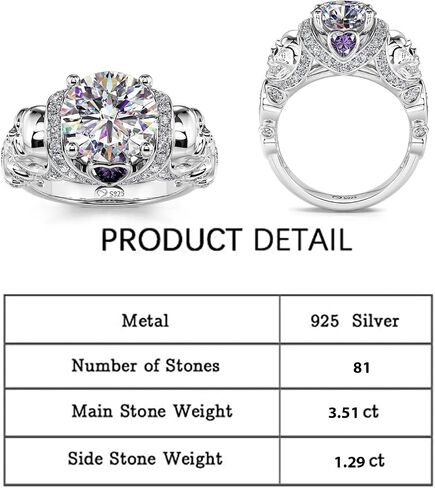 Jeulia 2.55ct Skull Engagement Ring Sets Sterling Silver Heart Cut Red Diamond Ruby Rings Cubic Zirconia Wedding Promise Anniversary Romantic Jewelry for Women Grils Bridal with Gift Box in Saudi Arabia