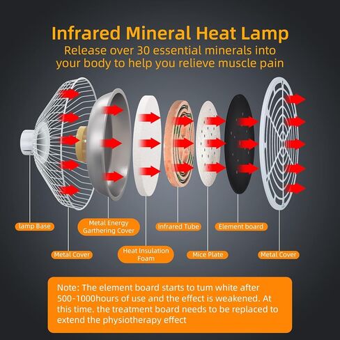 مصباح TDP للحرارة بالأشعة تحت الحمراء من Holsn، مصباح TDP الحراري المعدني بالأشعة تحت الحمراء البعيدة، علاج بالضوء بالأشعة تحت الحمراء بقدرة 250 وات، جهاز تخفيف الألم لوجه الجسم in Kuwait