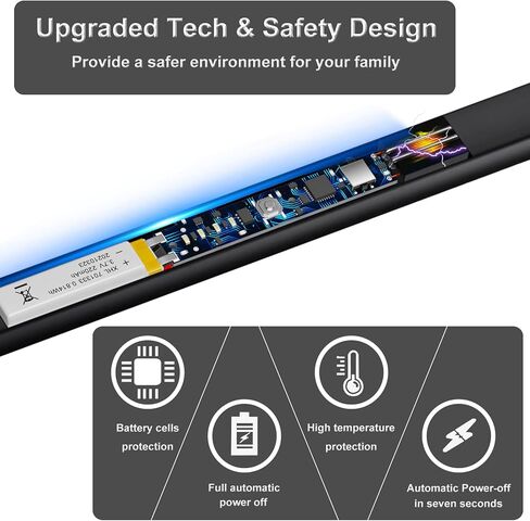 2 حزمة ولاعة شمعة كهربائية طويلة ولاعة USB قابلة لإعادة الشحن ولاعة بلازما عديمة اللهب مقاومة للرياح للتخييم بالشموع in Kuwait