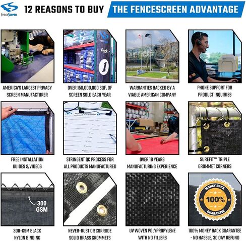 شاشة خصوصية سياج FenceScreen - غطاء سياج مؤقت للزجاج الأمامي بنسبة 98% (6 قدم × 50 قدم، أسود) in Kuwait