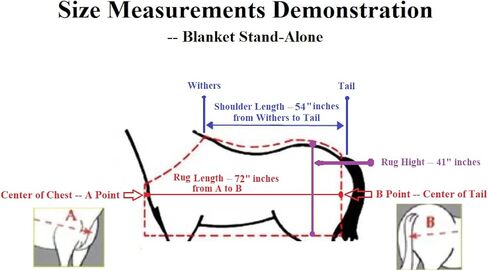 Ankaier 600D بطانية حصان شتوية مقاومة للماء والرياح مع غطاء رقبة قابل للفصل، مواد بوليفيل حرارية عالية الجودة (250 جرام)، نسخة ثقيلة الوزن - أزرق/شبكة - 72 بوصة in Kuwait