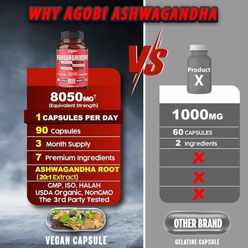 كبسولات مستخلص الأشواغاندا 8050 ملجم - 7 أعشاب مجتمعة، الحلبة والماكا والكركم والروديولا والزنجبيل والفلفل الأسود - 90 كبسولة لمدة 3 أشهر - مكملات تدعم النوم الطبيعي والغدة الكظرية والمناعة والطاقة in Kuwait