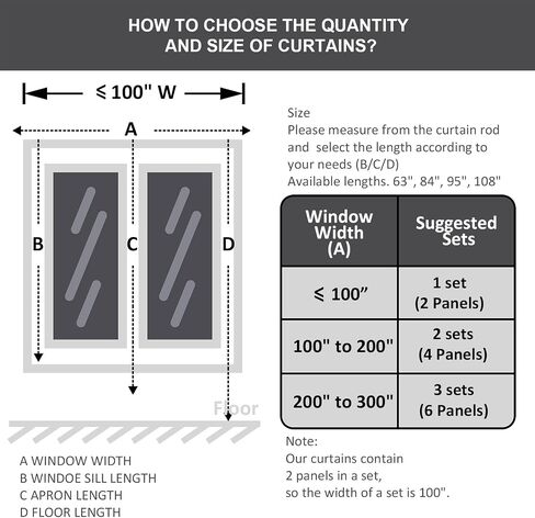 FY FIBER HOUSE Sunlight Block Velvet Blackout Vintage Curtains Rod Pocket Window Treatment Thermal Insulated Room Darkening Drapes for Bedroom Living Room 52Wx95L Inch Set of 2 Panels Olive Green in Kuwait