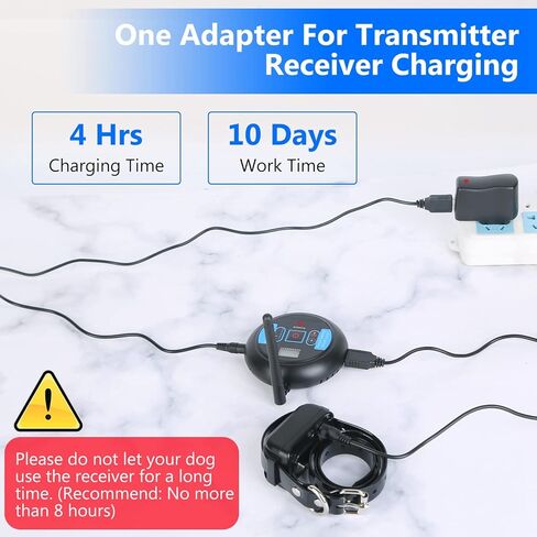 سياج كهربائي لاسلكي للكلاب من تيكهوم، نظام سياج للكلاب قابل لإعادة الشحن مع جهاز تحكم عن بعد، نطاق 131-722 قدم، نظام احتواء الكلاب المقاوم للماء IP67، طوق تدريب الكلاب غير ضار وقابل للتعديل للكلاب الصغيرة والمتوسطة والكبيرة in Kuwait