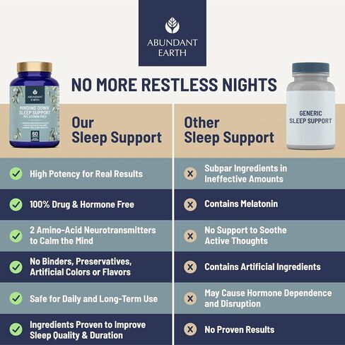Abundant Earth Natural Sleep Aid for Adults Minding Down Sleep Support Supplement Max Strength Deep Sleep Supplement Without Melatonin to Calm & Restore The Sleeping Cycle + Magnesium, GABA 60ct in Saudi Arabia