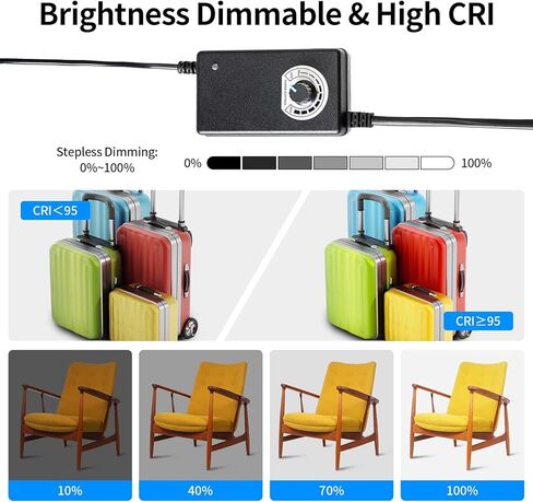 صندوق صور كبير سيلنز، 157.52 سم × 119.38 سم × 78.74 سم خيمة تصوير ذات إضاءة قابلة للتعديل مع 6 شرائط إضاءة LED، إضاءة مستمرة للفيديو مع 2 مشبك خلفية وحلقة in Kuwait