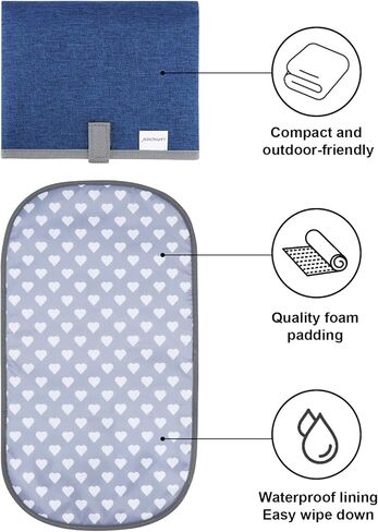 Baby Diaper Changing Pads, 2Pack Portable Changing Pad for Newborn Girl & Boy, Waterproof Travel Baby Changing Mat - Lightweight & Compact (Blue CX, Pure Blue) in Kuwait