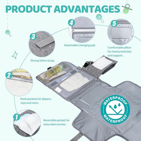 Diaper Changing Pad, Portable Changing Pad for Baby - Diaper Bag and Travel Changing Station | 2 in 1 Changing Mat & a Cooler | Baby Shower Registry | Newborn Baby Essentials - Unisex Baby Gifts in Saudi Arabia