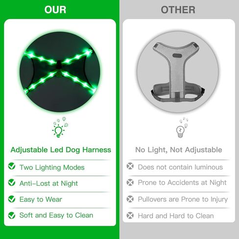 ChalkLit Light Up Dog Harness، عاكس Led Dog Harness يتوهج في الظلام للمشي ليلاً، سترة أمان للكلاب مضاءة قابلة للشحن عبر USB للكلاب المتوسطة، شبكة ناعمة قابلة للتعديل بدون سحب (أخضر، كبير) in Saudi Arabia