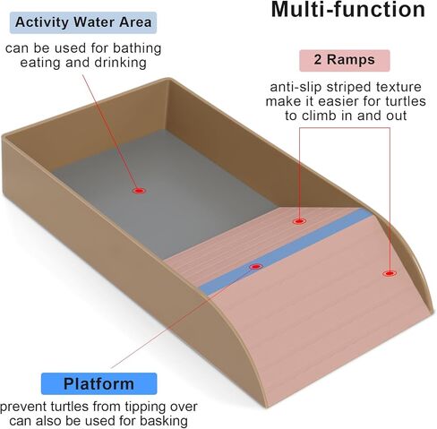 Reptile Feeding Dish with Ramp and Basking Platform Turtle Food Water Bowl Amphibians Habitat Horned Frogs Lizards Fit for Bath, Included 1PC Forcep in Kuwait